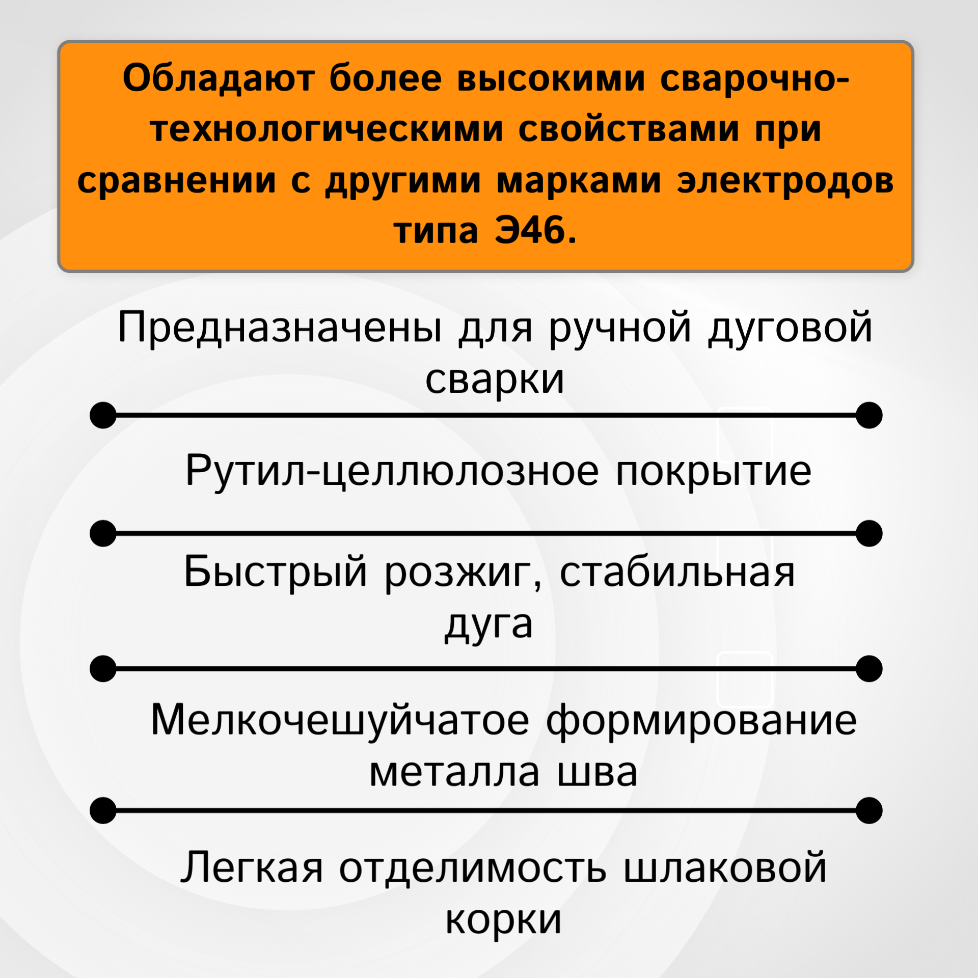 Электроды БЭЗ АНО 21 СТАНДАРТ-2 лист