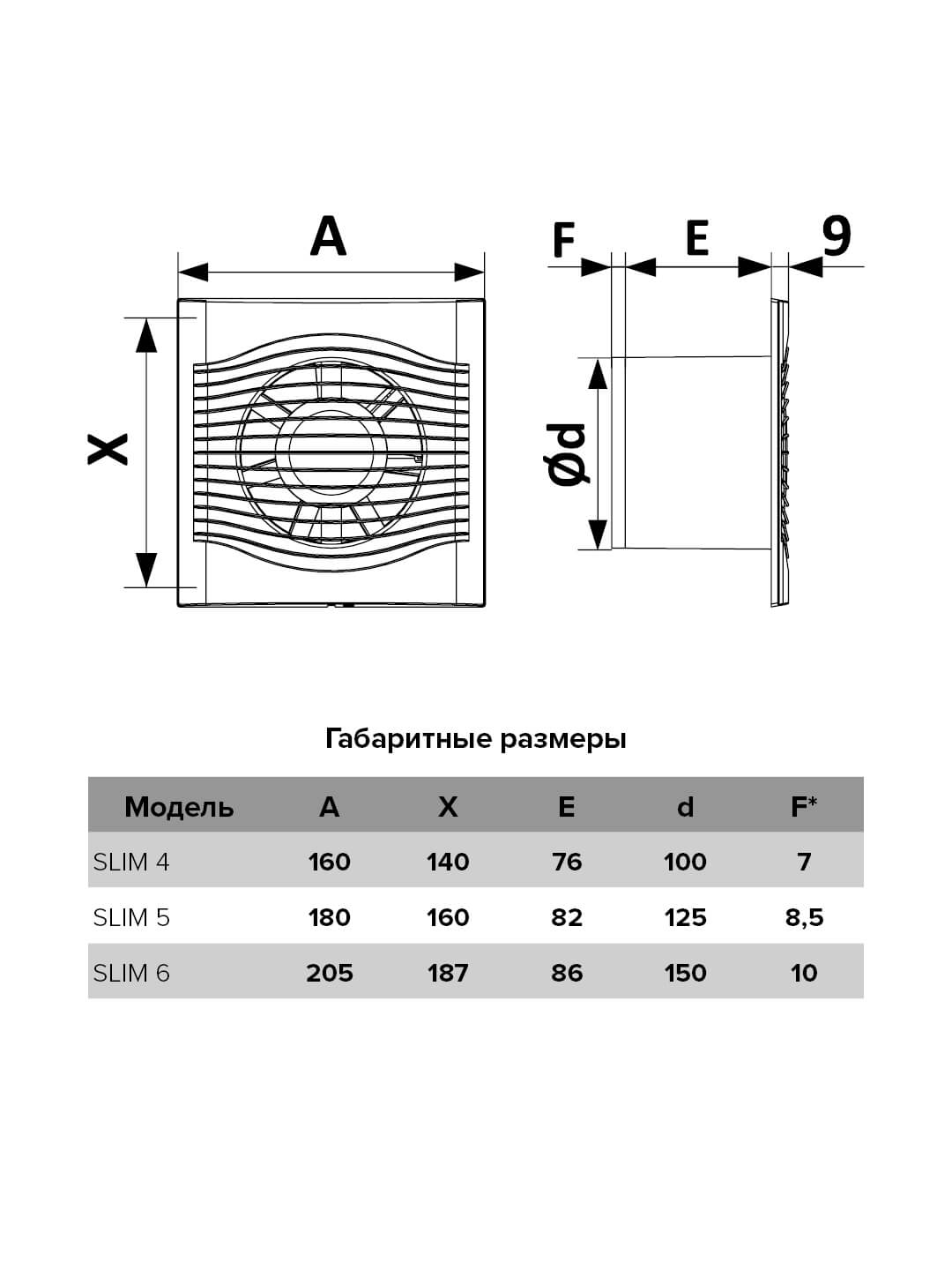 ventilyator-ehra-osevoj-vytyazhnoj-s-obratnym-klapanom-d100-slim-4c  (4)
