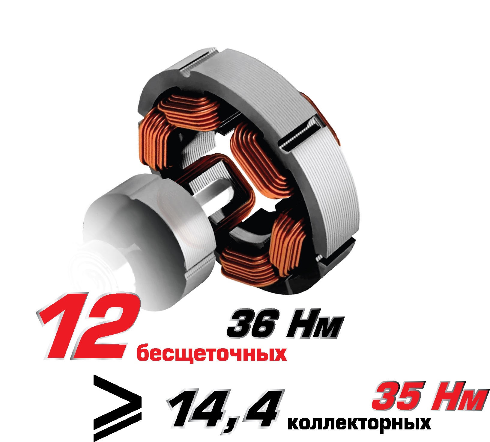 besshchetochnaya-akkumulyatornaya-drel-shurupovert-interskol-da-1012v (4)