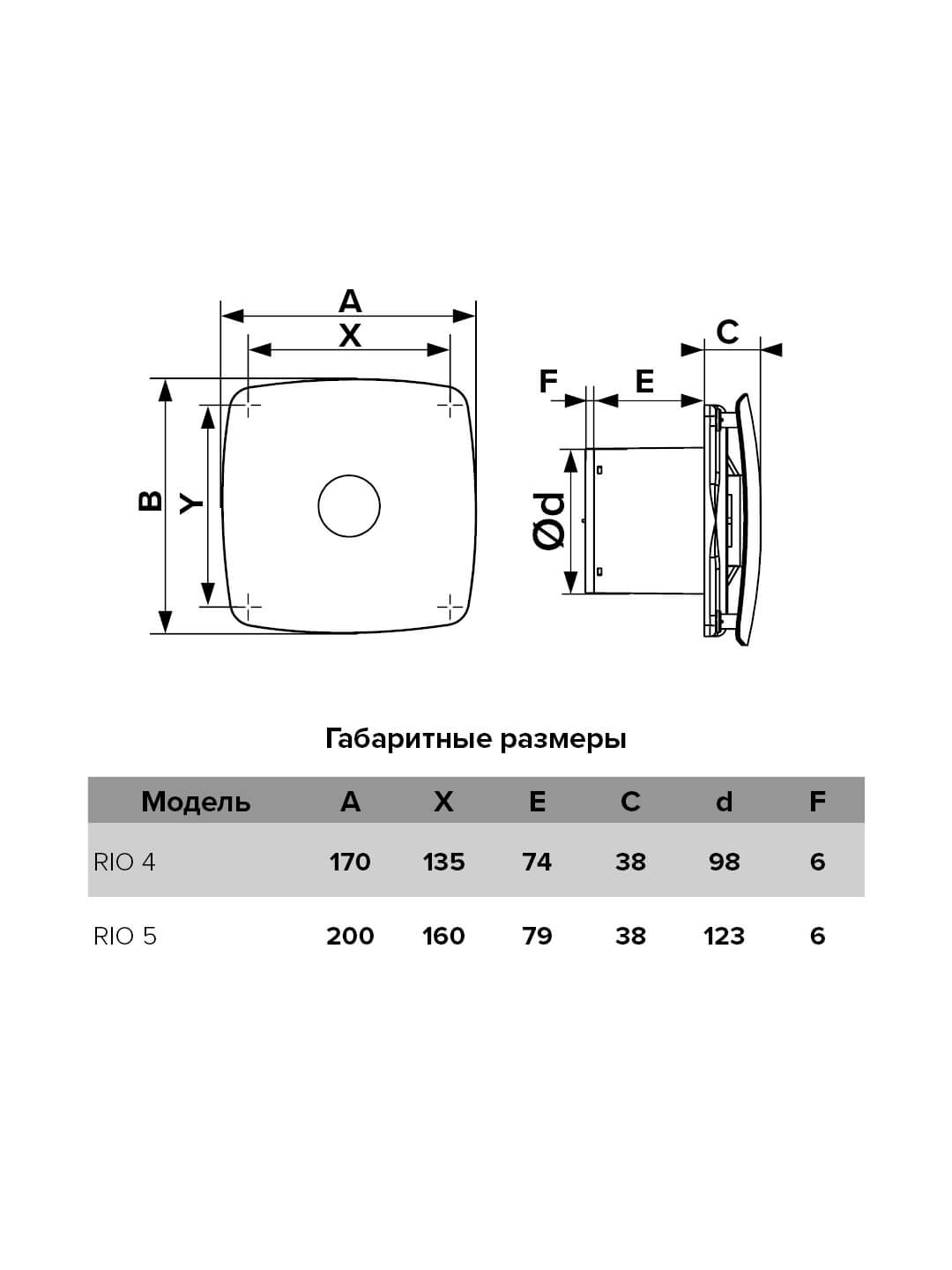 ventilyator-ehra-osevoj-vytyazhnoj-s-obratnym-klapanom-d100-rio-4c (6)
