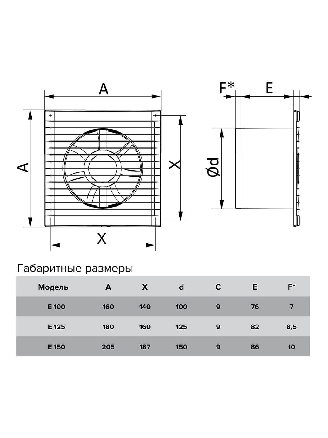 ventilyator-ehra-osevoj-s-tyagovym-vyklyuchatelem-d100-e-100-02  (6)