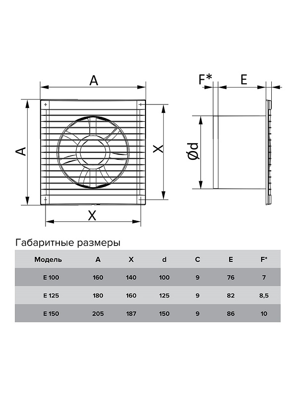 ventilyator-osevoj-d125-ehra-e-125-s-c (6)