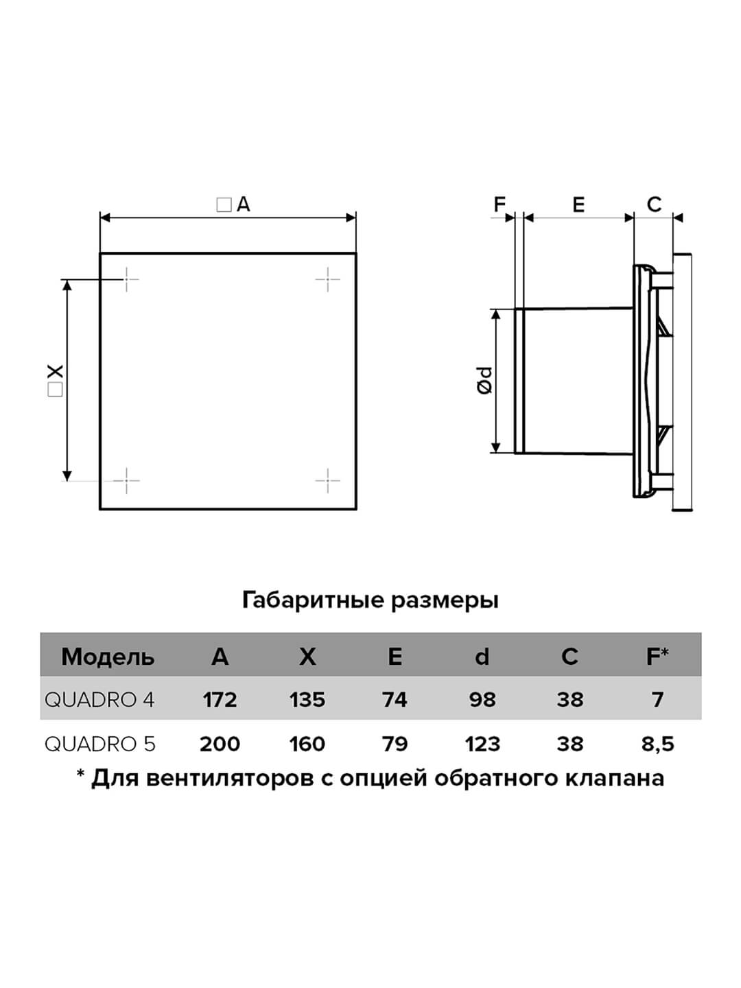 ventilyator-ehra-osevoj-vytyazhnoj-s-obratnym-klapanom-d100-quadro-4c (5)