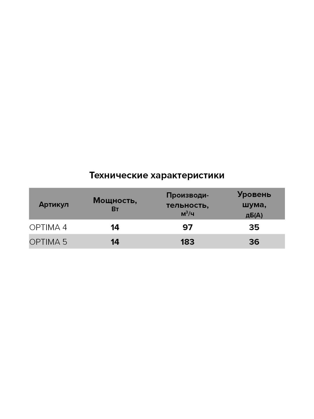 ventilyator-ehra-osevoj-vytyazhnoj-s-obratnym-klapanom-d100-optima-4c (1 (5)