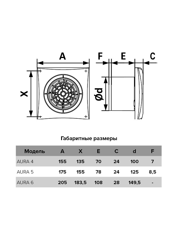 ventilyator-ehra-osevoj-vytyazhnoj-s-obratnym-klapanom-d100-aura-4c ( (3)