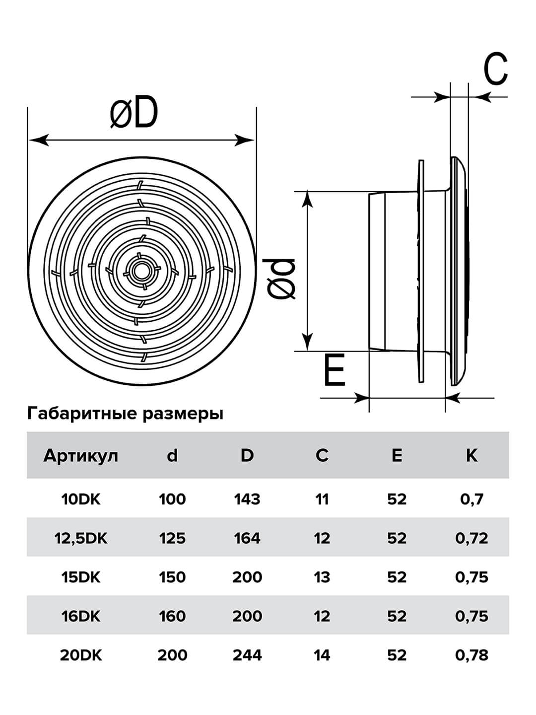 Диффузор ЭРА 10DK приточно-вытяжной со стопорным кольцом и фланцем D (3)