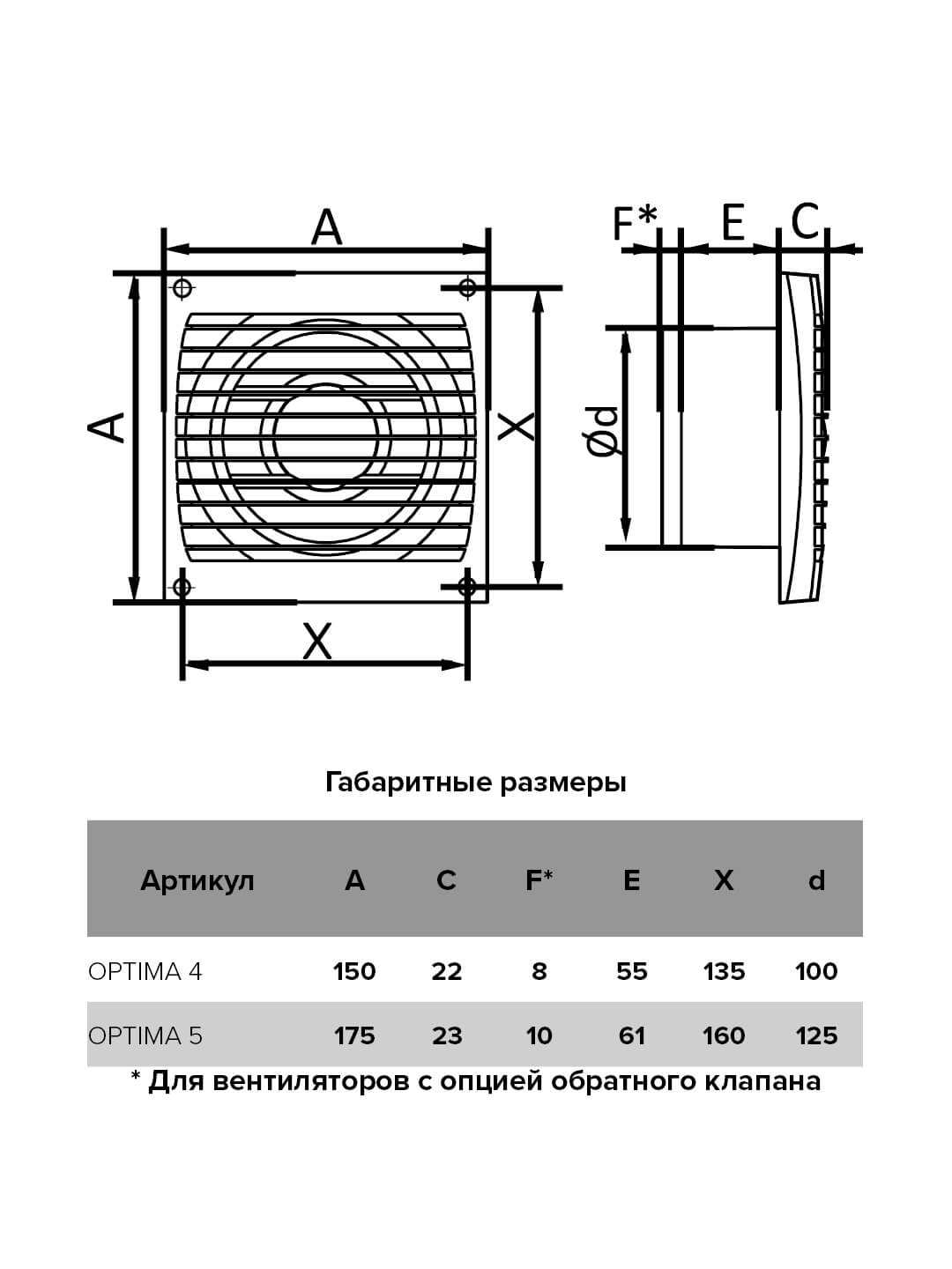 ventilyator-ehra-osevoj-vytyazhnoj-s-obratnym-klapanom-d100-optima-4c (1 (3)